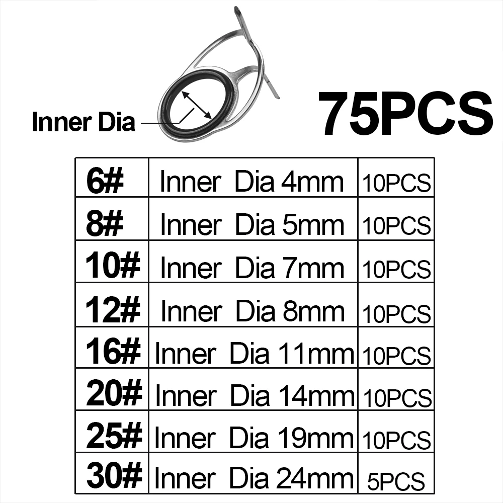 75PCS Size(6-30)