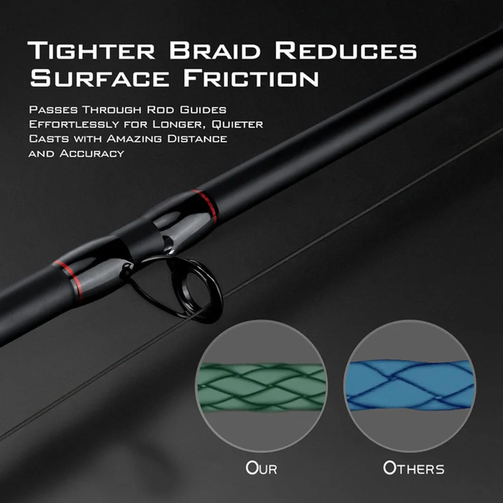 THORNSLINE-sedas de Pesca trenzadas de 4 hebras, multifilamento de Pesca, 100M, 300M, 500M, alambre de carpa, línea de Pe resistente a la abrasión japonesa - imagen 2