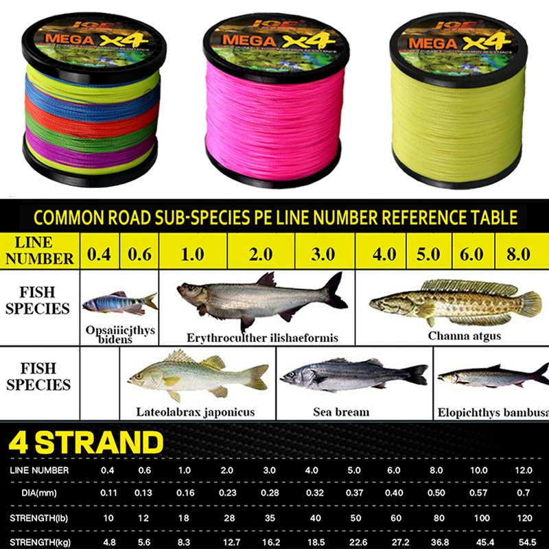 Línea de pesca multifilamento trenzada mejorada, 1000m, 4 hebras, diámetro de 0,11-0,50mm, superficie, revestimiento liso para aparejos de pesca en el mar - imagen 5