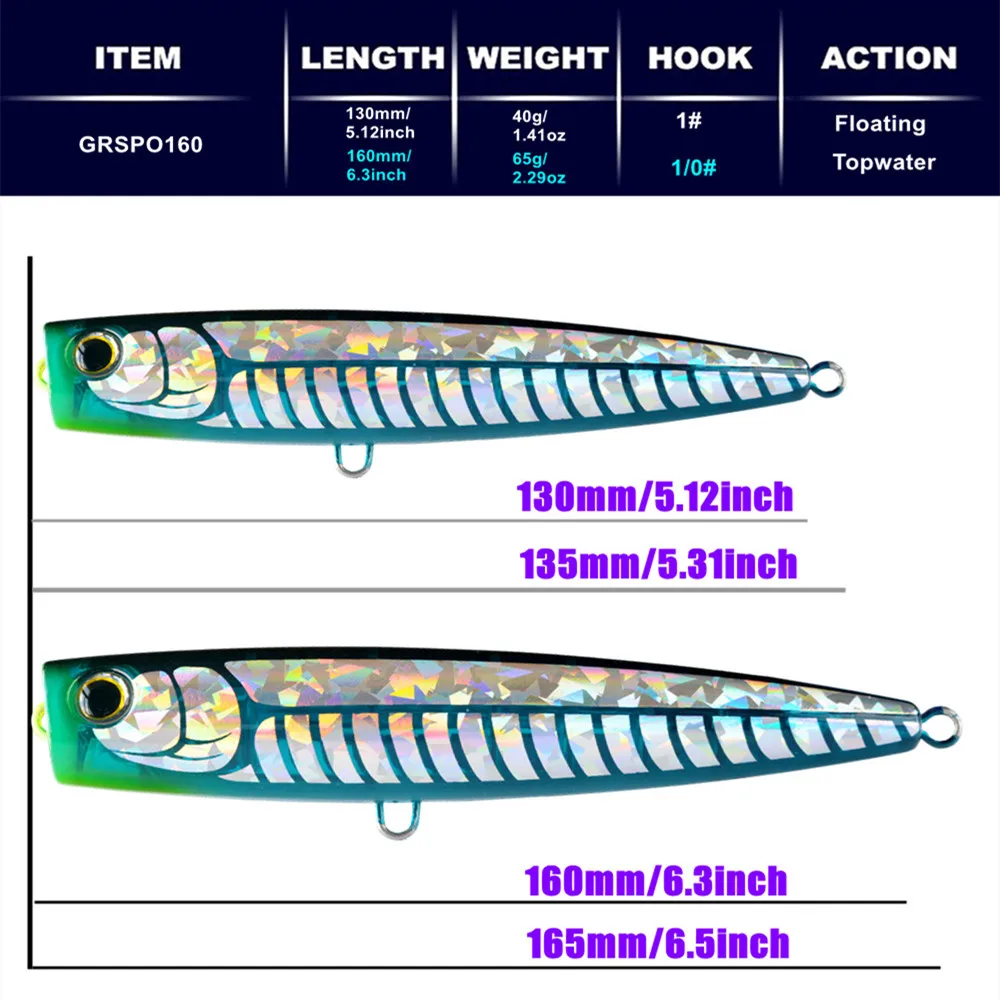 GREENSPIDER pesca en el océano Topwater Popper 130mm 40g cebo duro de agua de mar para GT atún flotante Wobbler anzuelos de agua de mar - imagen 5