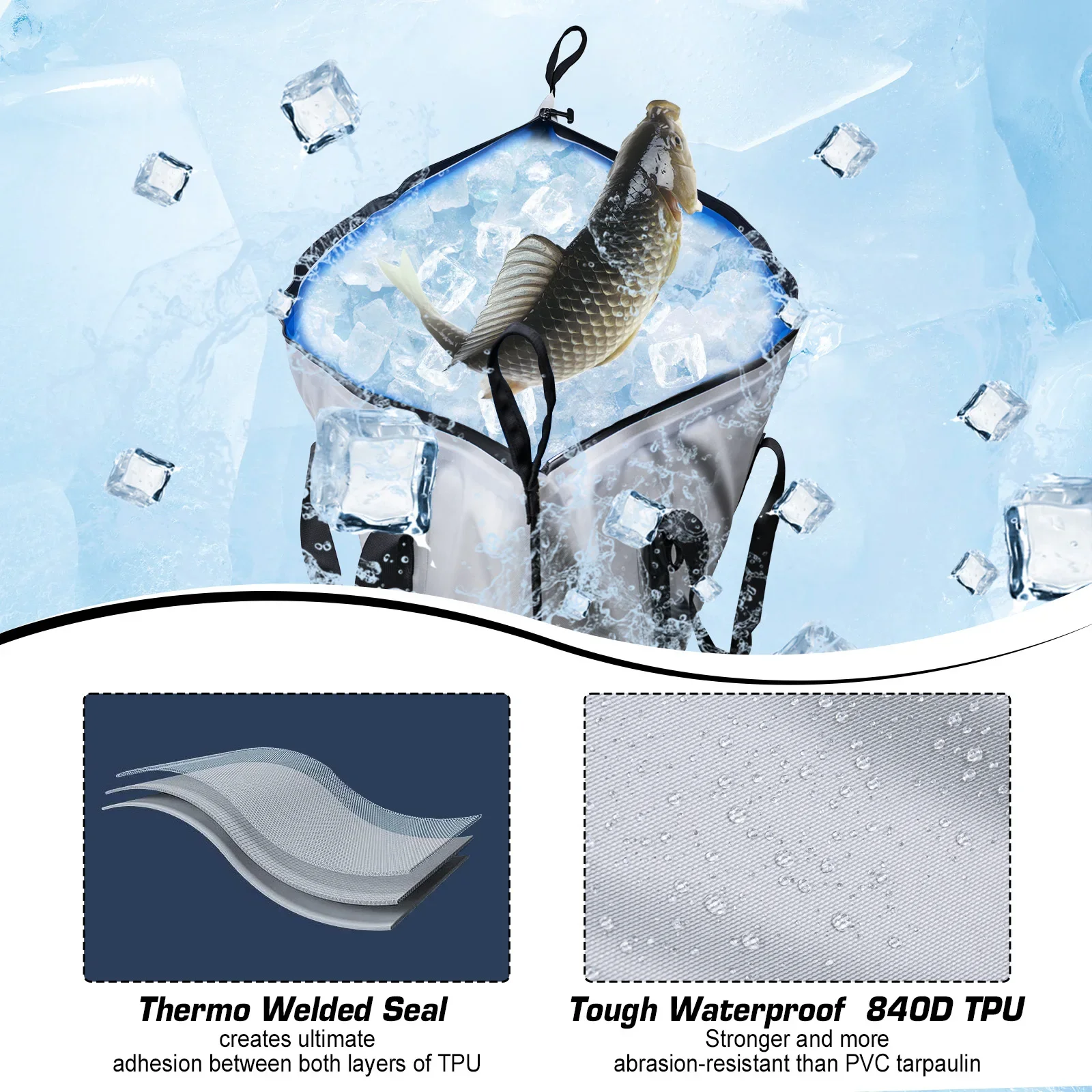 Goture pesca en el mar peces vivos bolsa térmica aislada bolsa de pescado impermeable bolsa enfriadora de pesca frescura retención de 72 horas plegable - imagen 5