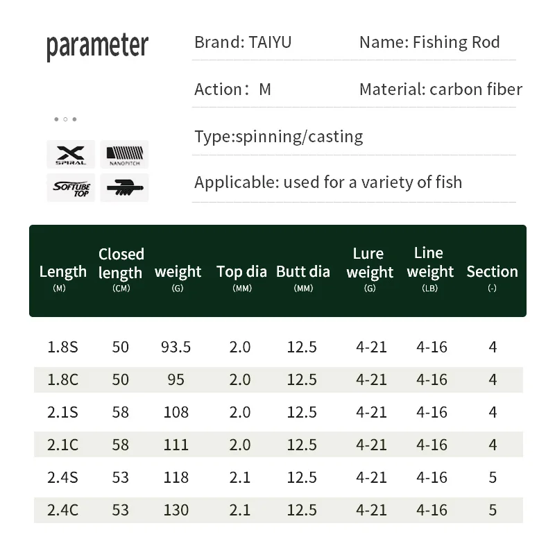 TAIYU 50cm Mini cañas de pescar de viaje 1,8 M 2,1 M 2,4 M fibra de carbono punta M caña de fundición giratoria 4-16LB tirar 4-21g caña de pescar señuelo - imagen 2