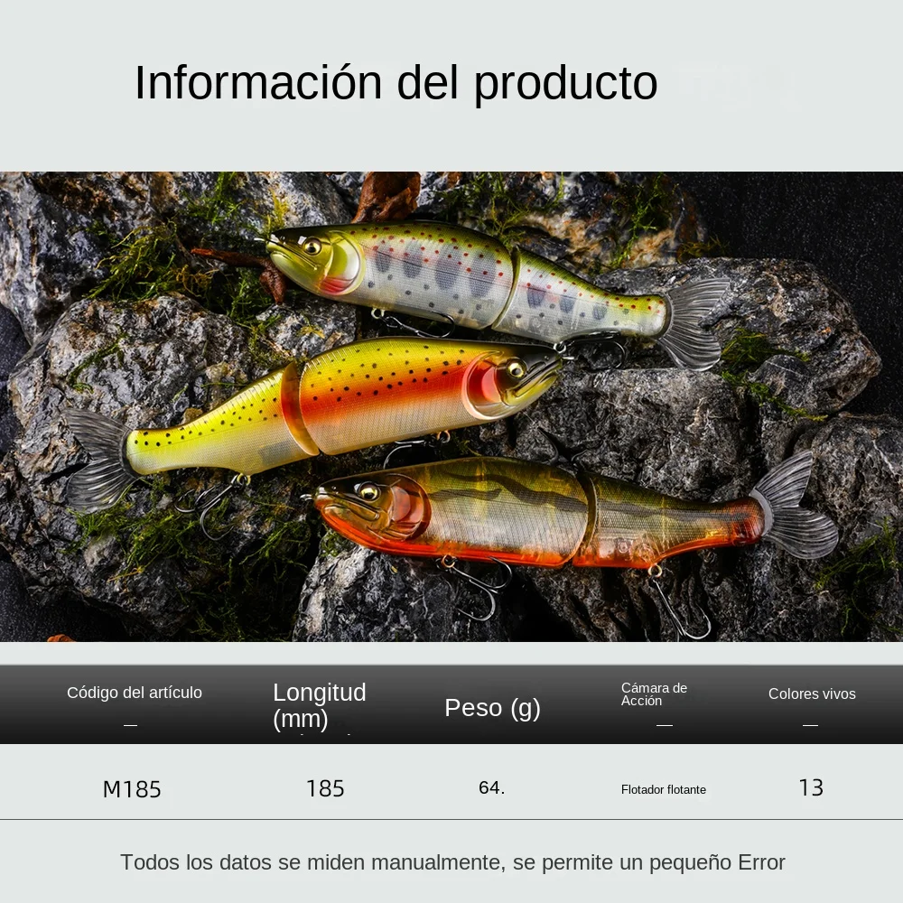 BEARKING-señuelo de pesca superior, 185mm, 64g, 2,25oz, Wobblers de pececillo articulado, cuerpo ABS con cola suave, SwimBaits, señuelo suave para Lucio y lubina - imagen 2