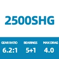 2500SHG