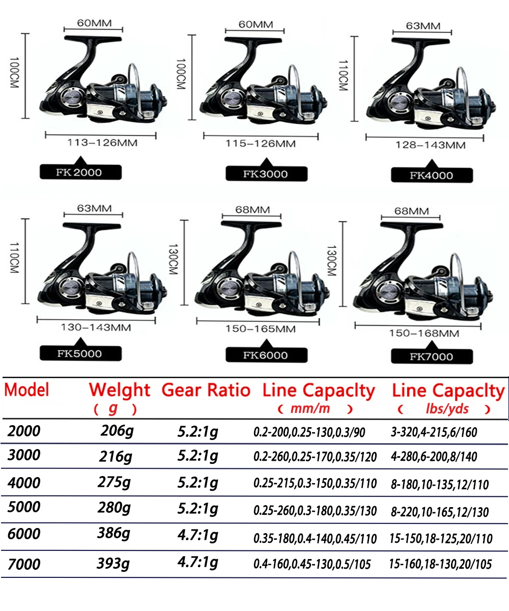 Carrete de pesca duradero, carrete de Metal, rueda giratoria, arrastre máximo de 12kg, mano intercambiable izquierda/derecha 2000/3000/4000/5000/6000/7000 - imagen 3