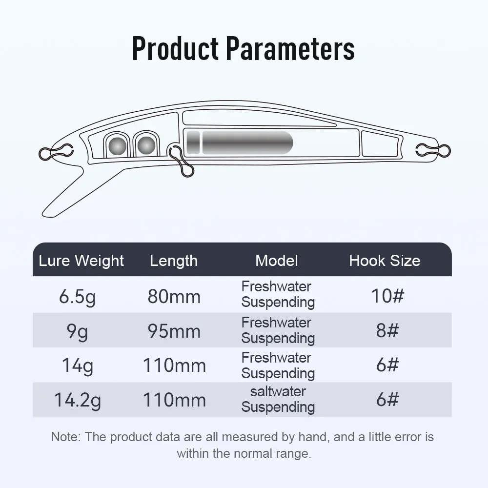 Señuelo de pesca suspendido Reino cebo de Minnow 80mm 95mm 110mm Jerkbait Wobblers Señuelo artificial duro señuelo para luzera - imagen 2
