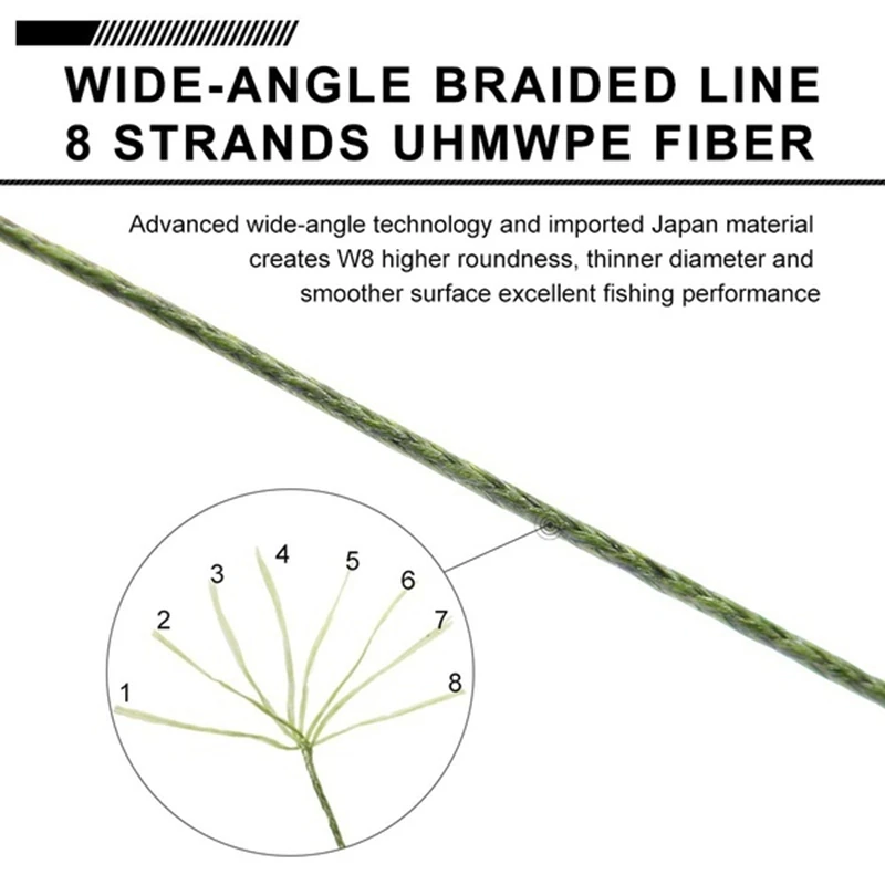 Warknife-sedal de pesca W8 de 300m, 500m, 8 hebras trenzadas, multifilamento, PE, 6-300LB, tejido para pesca de carpa en agua salada - imagen 4