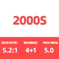 CREST 2000S
