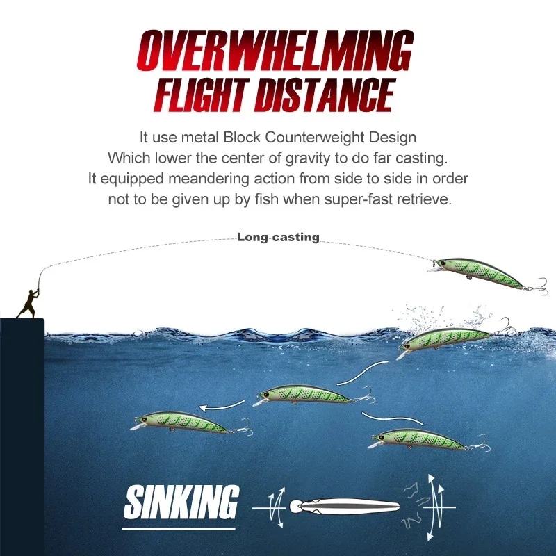 NOEBY 90mm 28g cebos artificiales de fundición de larga distancia para pescar señuelos de pececillo hundidos aparejos de pesca - imagen 5