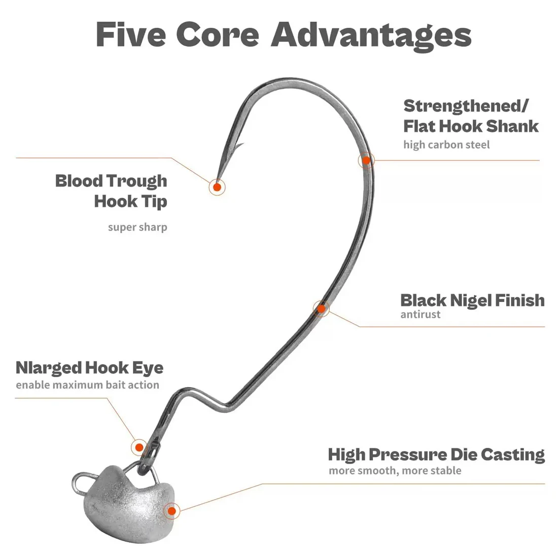 FishTrip 10 Uds cabeza de anzuelo oscilante 1,8g ~ 7g anzuelo de pesca sin malezas bajo para pescar agua salada agua dulce - imagen 4