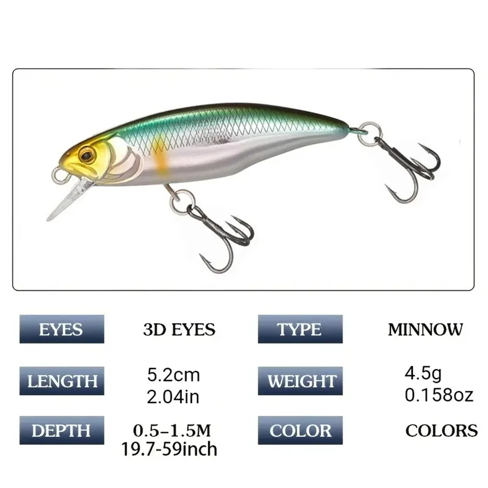 Jerkbait Minnow Hundimiento para Lubina y Lucio - imagen 5