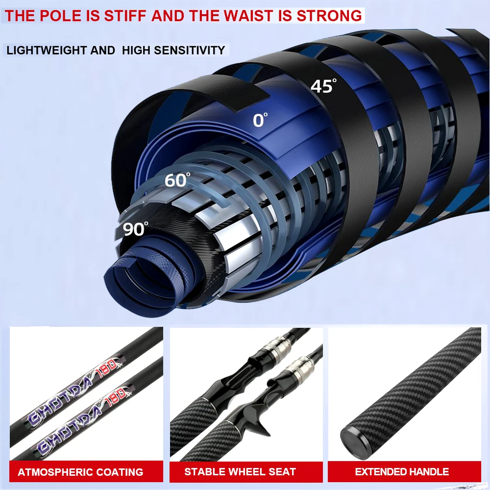 Cañas de pescar con señuelo giratorio ultraligero, caña de fundición multiseccional de viaje, diseño de inserción M, peso de señuelo de acción rápida 3-18g - imagen 2