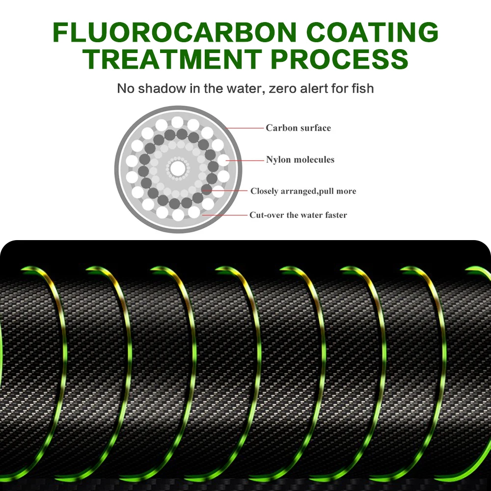 ZUKIBO-sedal de Pesca de 3000m, hilo de monofilamento superinvisible, recubierto de fluorocarbono, para carpa - imagen 5