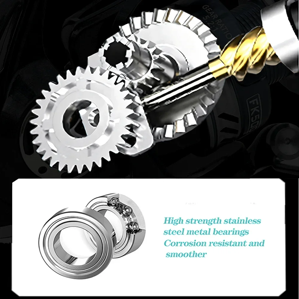 Carrete de pesca con carrete de Metal, rueda giratoria de 8kg de arrastre máximo para agua salada, plantilla de mar, bobina de pesca de carpa, serie de FK2000-7000 rápida - imagen 5