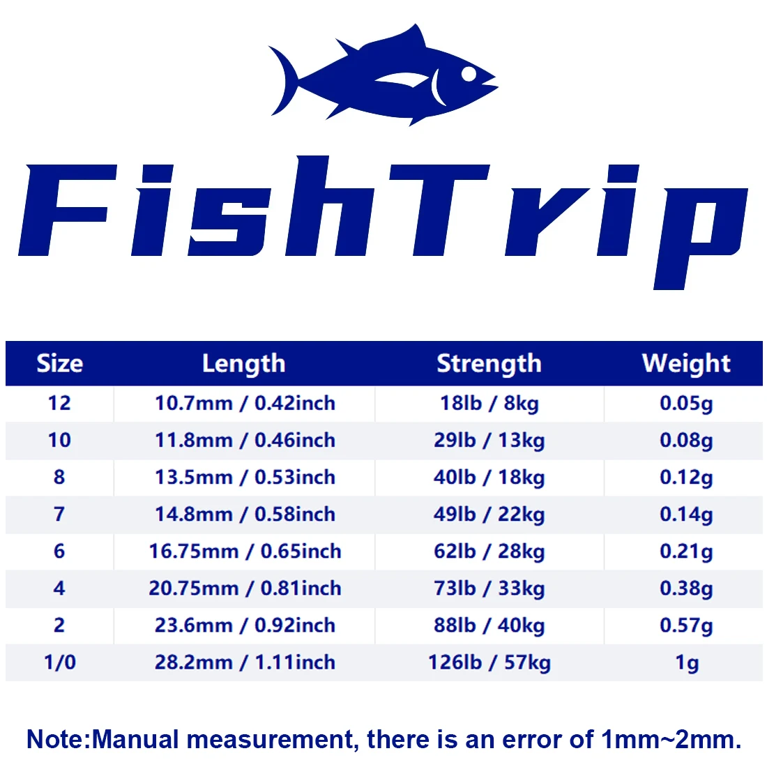 FishTrip 100 Uds Clip giratorio de plomo de pesca, giratorio de tiro caído para hacer peso de plomo, aparejos terminales - imagen 2