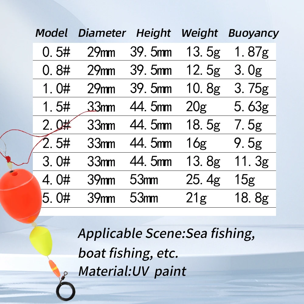 2 uds ABS flotador de pesca al aire libre Apo Bobbers océano rocoso boya de pesca de mar Kit de agua con tapón de plomo accesorios de palo - imagen 2