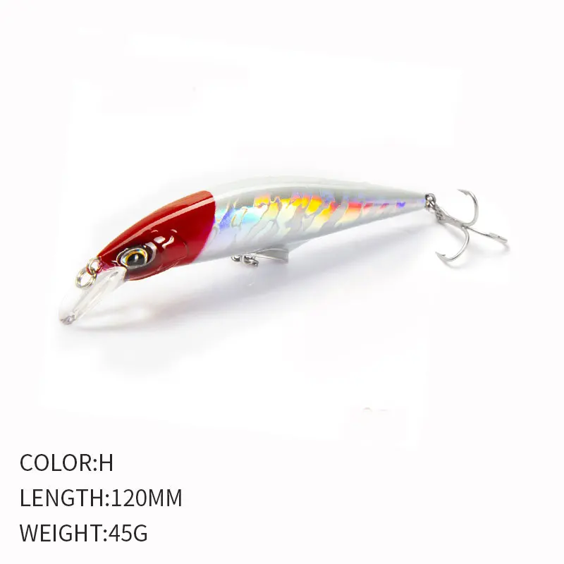 Señuelo de pesca de pececillo hundido para buzo profundo, 120mm, 45g, cebo Artificial duro láser, ojos 3D, Wobblers de pesca, Crankbait Minnows - imagen 5