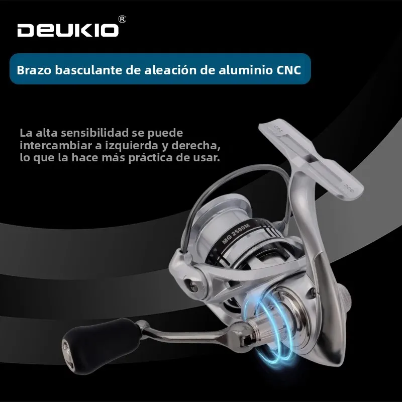 Carrete Giratorio DEUKIO – Resistente a oxidación y rodamientos suaves - imagen 5