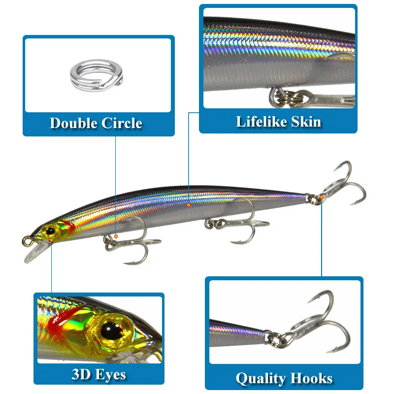 1 Uds señuelo de Pesca 115mm/11g Minnow Crankbait Wobblers ojos 3D perca cebo Artificial Lucio carpa cebo de natación Pesca - imagen 4