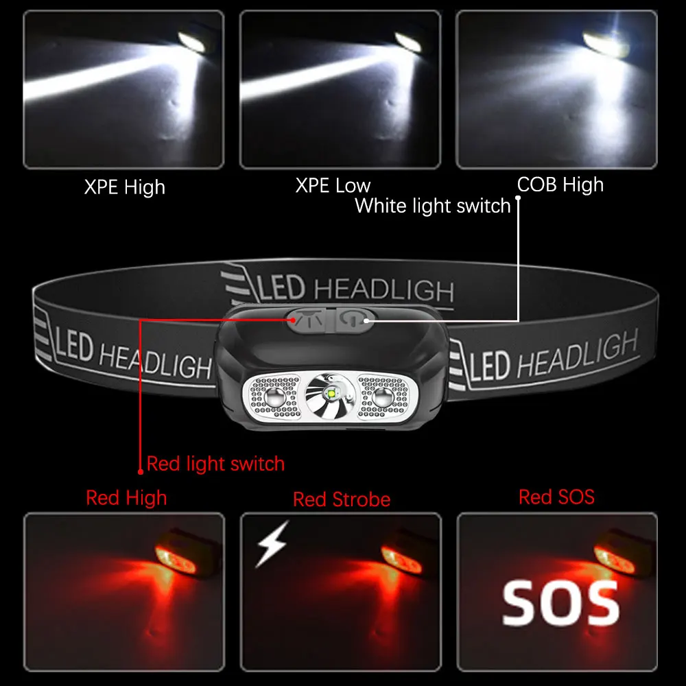 Dropshipping LED Mini faro rojo blanco faro USB recargable cabeza antorcha linterna lámpara luz Camping Flash linterna - imagen 4