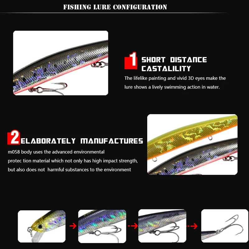 Señuelo de pesca de agua salada, pececillo flotante de fundición larga, 125mm, 15g, trucha grande, Lucio, Swimbait Artificial, Wobbler, cebos duros, Jerkbait - imagen 3