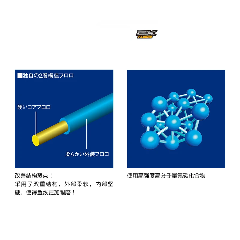 LEADER EX-línea de pesca de fluorocarbono, Conductor delantero, 30m, 50m - imagen 4