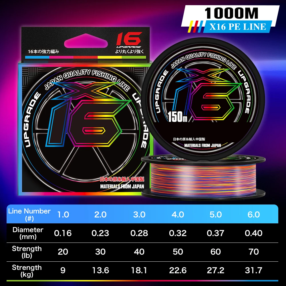 1000M Color