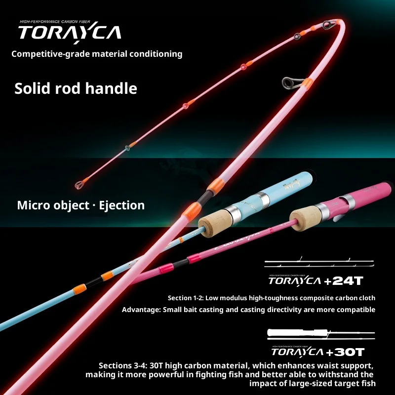 Rovina Stream Pro caña pesca viaje UL multisección TORAY - imagen 4
