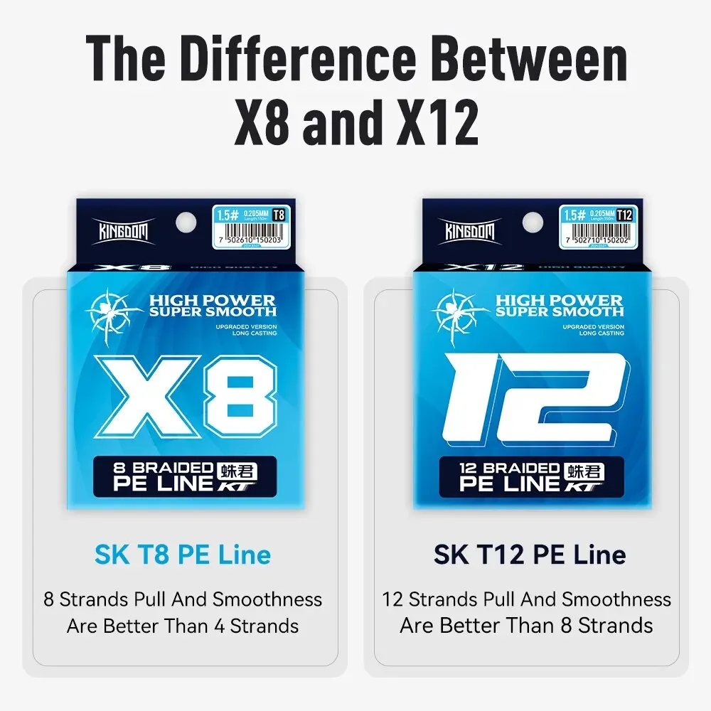 Línea de pesca Kingdom, línea trenzada de 150m, multifilamento de 8 y 12 hebras, línea de fibras de polietileno suave fuerte, aparejos de pesca, línea de PE - imagen 4