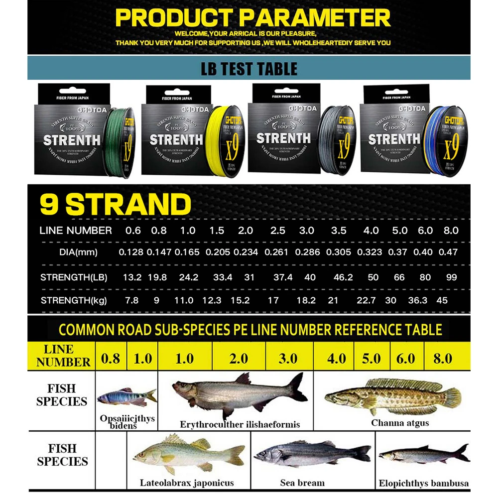 GHOTDA-accesorios de viaje para pesca, Sedal trenzado de PE multifilamento para pesca en agua dulce y salada, 100M, 13,2-99lb, X9 - imagen 5