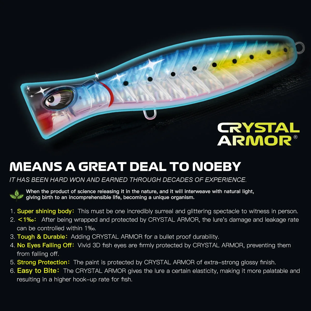 Noeby-señuelo de pesca Popper de espina de pescado, 140mm, 60g, 180mm, 117g, copa profunda flotante, cebo duro Artificial, cebos Wobbler de superficie de mar - imagen 4