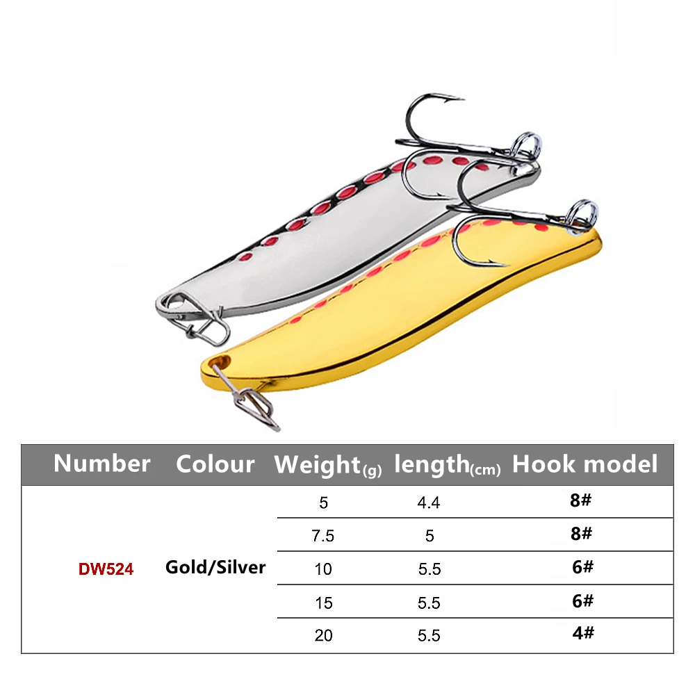 Cucharas de pesca Lure5g/7,5g/10g/15g/20g, cebo duro de lentejuelas, cuchara de Metal, señuelos para lubina a rayas - imagen 2