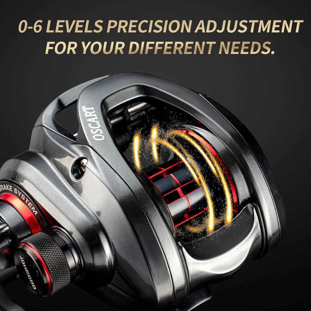 Carrete de pesca de fundición 7,1: 1 5,4: 1, bobina multiplicadora, para agua salada y Baitcaster 9BB - imagen 4