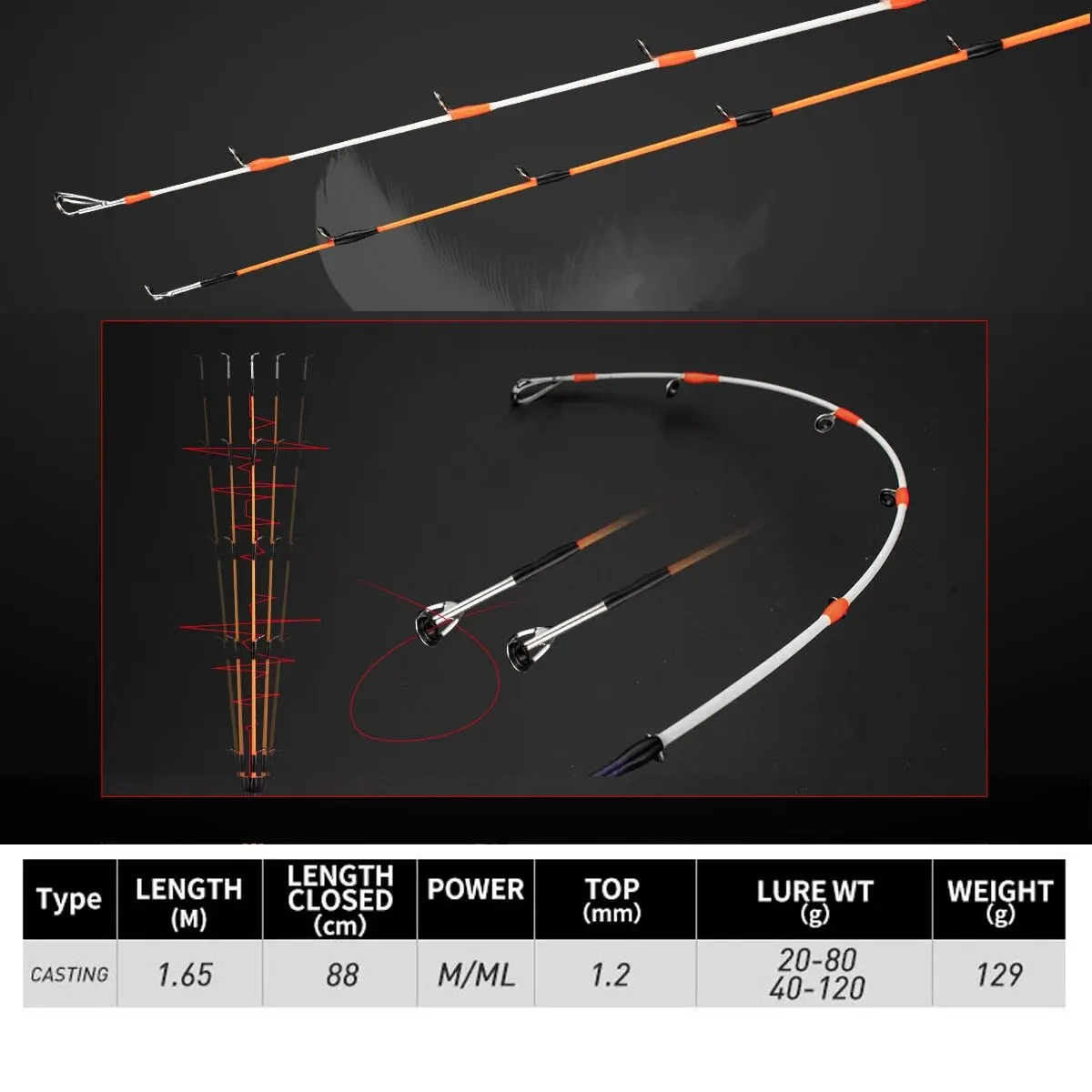Caña de pescar de fundición de calamar, cebo de 20-80g/40-120g, puntas de ML/M, fibra de carbono ultraligera, para principiantes - imagen 2