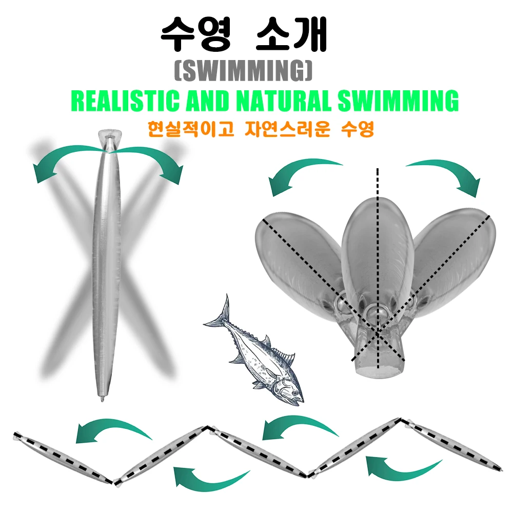 Señuelo minnow SAMOLLA detalle de acabados y pintura