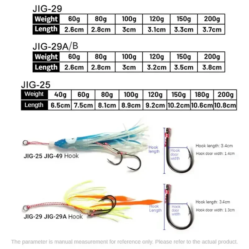 5 unids/caja Tenya Kabura Pesca Inchiku deslizador 60g 80g 100g cabeza de plantilla de Metal Leurre pulpo con falda plomo Jigging Japón señuelo de Pesca - imagen 2