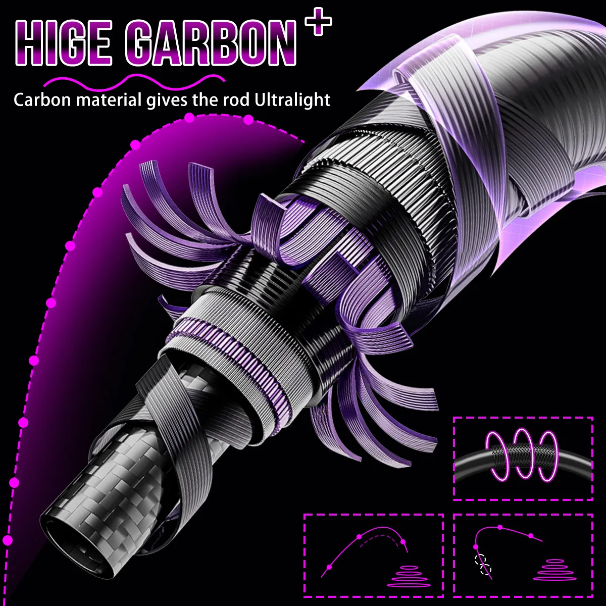 Combo de caña de pescar y carrete de 1,8 m y 2,1 M, caña de pescar, bolsa de carrete giratorio, anzuelos de señuelo, Kit completo de juego de ruedas de caña de carbono - imagen 3