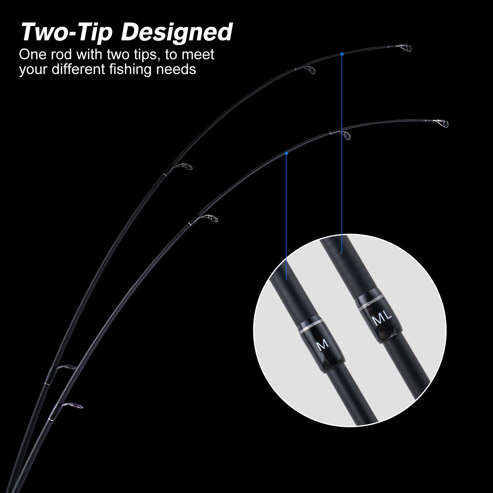 Experimente la pesca versátil con la caña diseñada de dos empuje