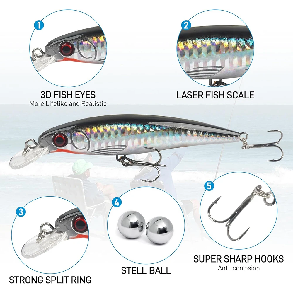 Kit de Señuelos de Pesca para Surf en agua salada, señuelo pececillo, Swimbait multiarticulado, Jerkbait Popper, tapones, cebo duro de buceo profundo para lubina rayada - imagen 5