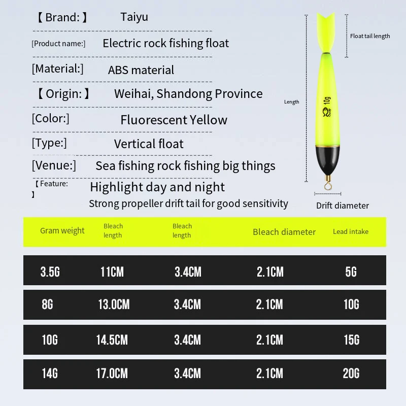 1-5 uds flotadores de pesca accesorios de pesca luminosos flotador de pesca nocturna pesca nocturna iluminada Bobbers para pesca en mar océano roca - imagen 3