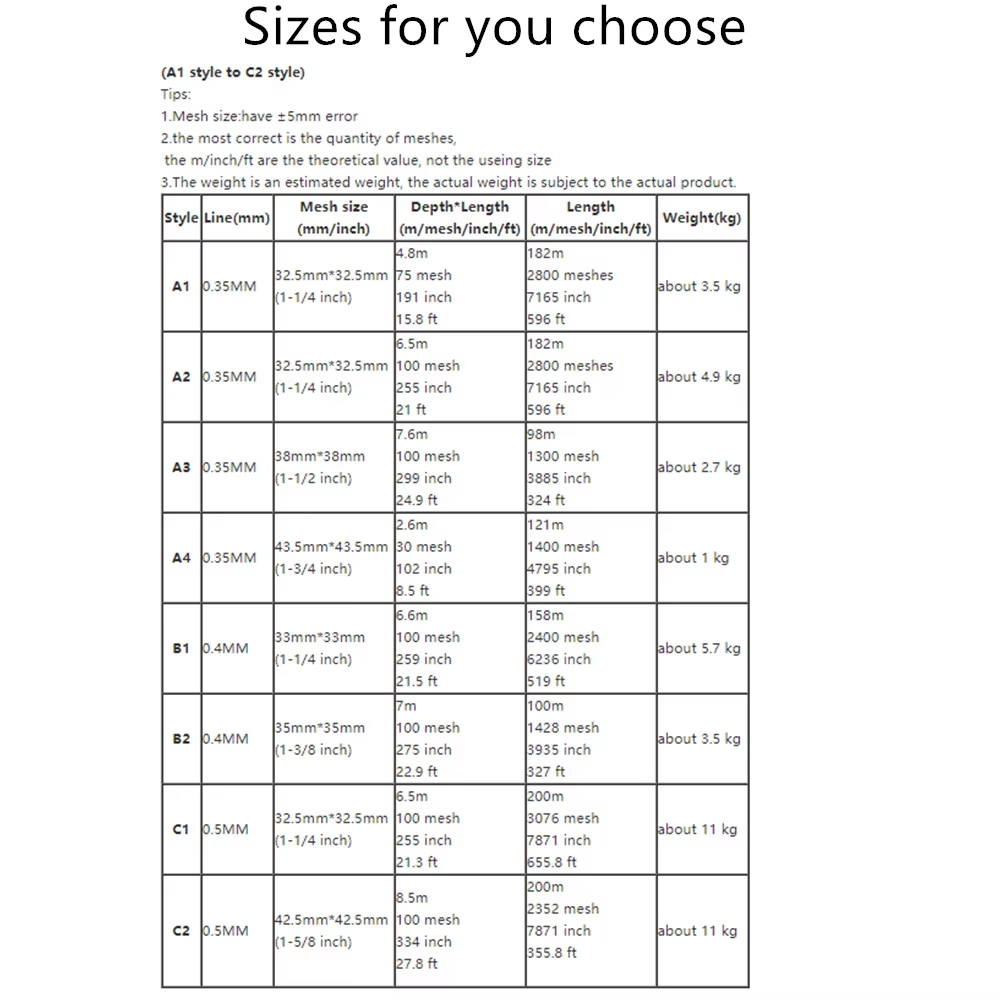 POUI COME DREAM Red de pesca de nailon monofilamnet Productos semiacabados Red de enmalle azul, línea gruesa 0,35 mm-0,5 mm, tamaño de malla 33 mm-44 mm - imagen 3