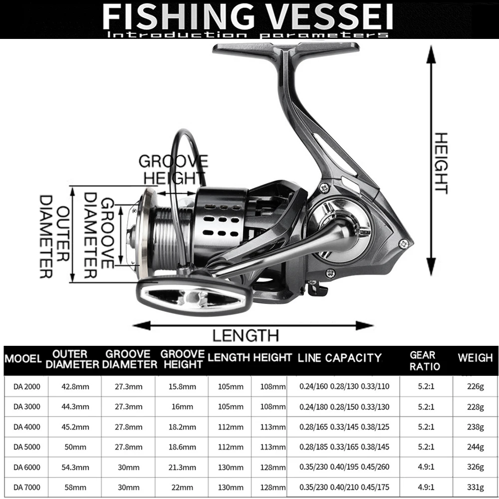 Carrete giratorio fuerte, potencia máxima de arrastre de 15KG 2000-7000 5,2: 1 4,9: 1, aparejos de pesca para trucha, Peche, Lucio, Zander - imagen 5