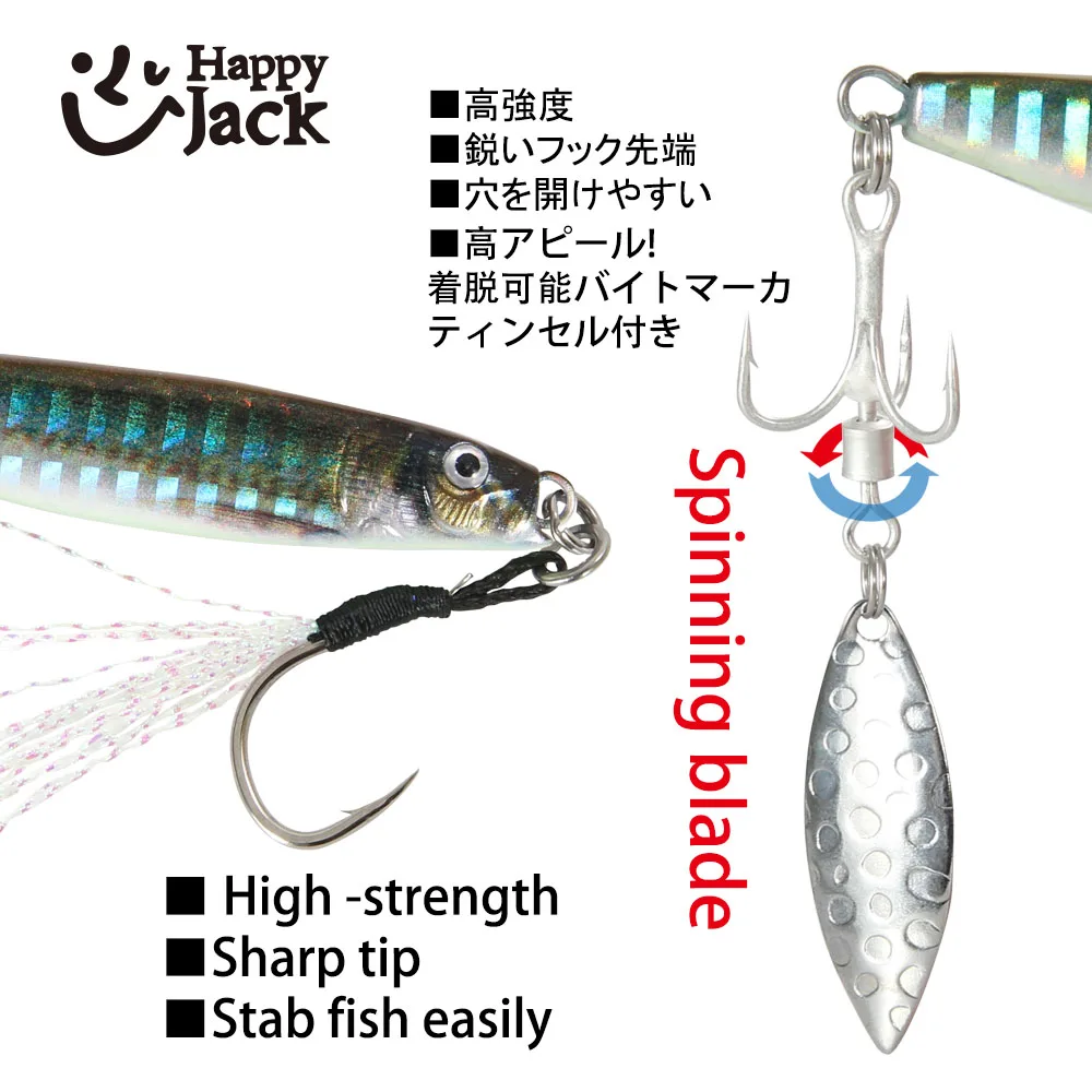 Señuelo de pesca Happyjack, plantilla de metal con estampado 3D de Metal fundido, Jigging, 10g, 15g, 20g, 30g, cuchara para orilla, lubina, cebo duro Wobbler Artificial - imagen 5