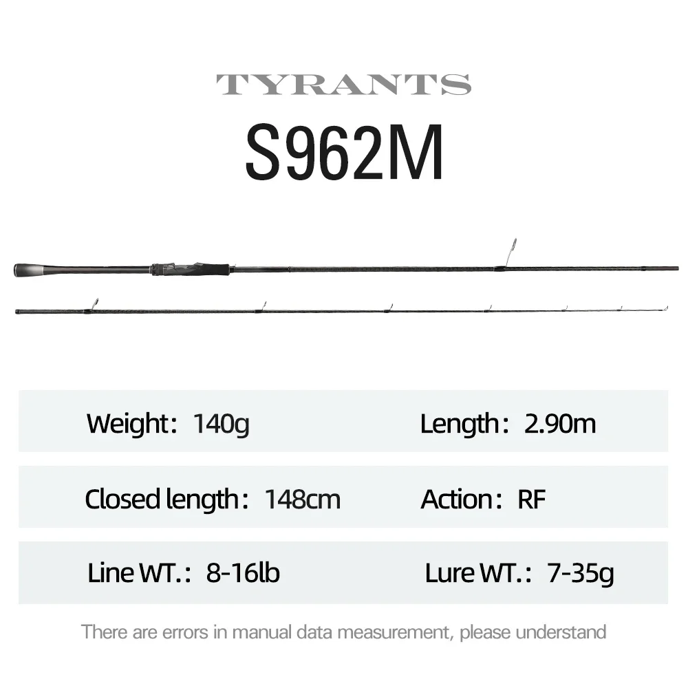 Tyrants S962M