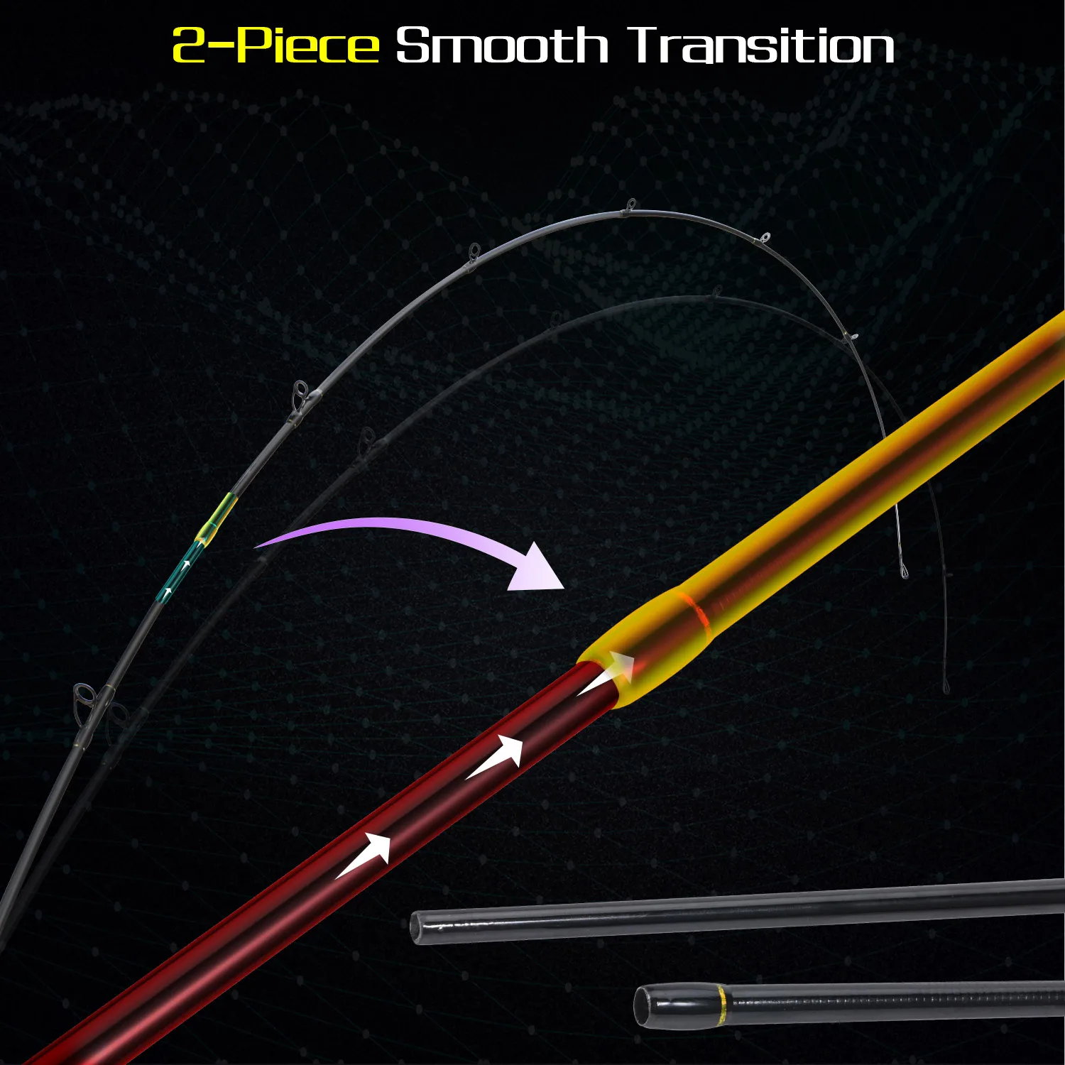 Sougayilang caña de spinning de fibra de carbono 1,8‑2,1 m – portátil de viaje - imagen 5