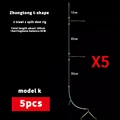 model K