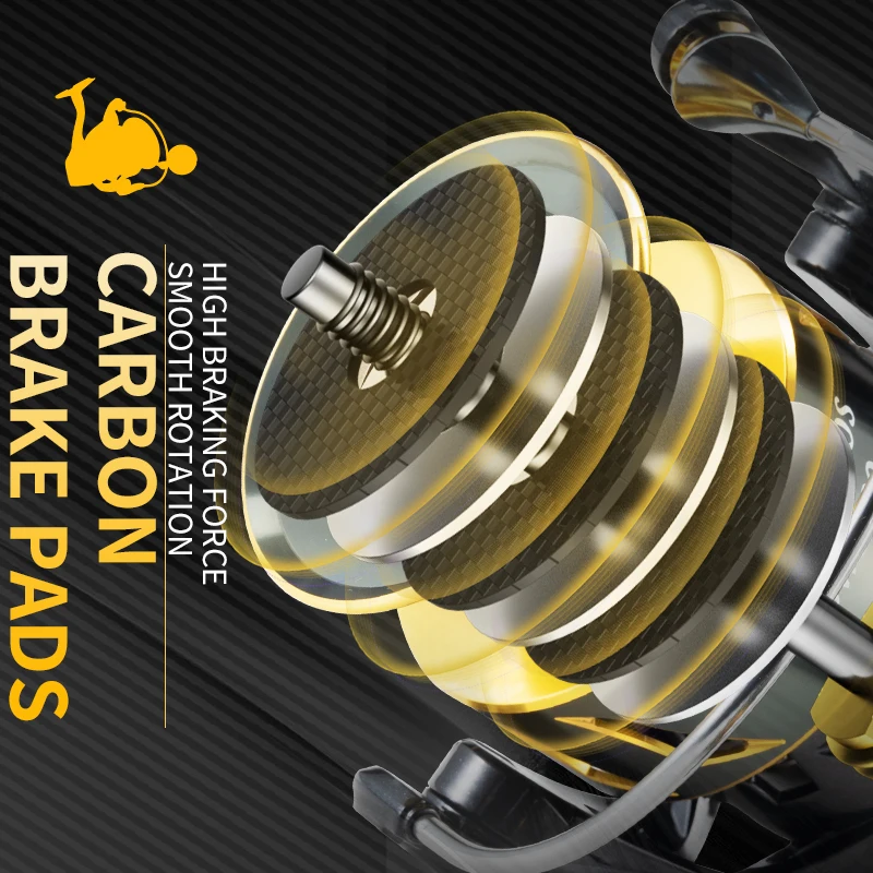 Carrete giratorio Rooblinos SW, carrete de Surf ultraligero de fibra de carbono, arrastre máximo de 18kg, rueda de pesca de agua dulce y salada, carretes de aparejos - imagen 5