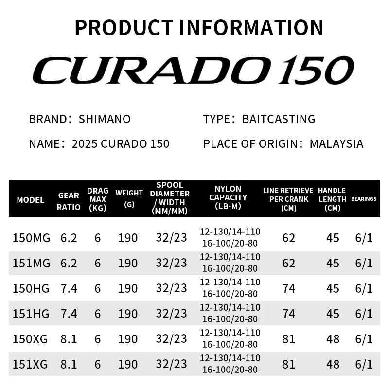 Carrete SHIMANO 2025 CURADO de 150/151 mgl, carretes de pesca Baitcasting, flujo de microgoteo de agua, rueda de tira blanca, carretes de cebo pequeños - imagen 5