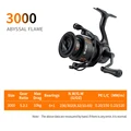 AF3000