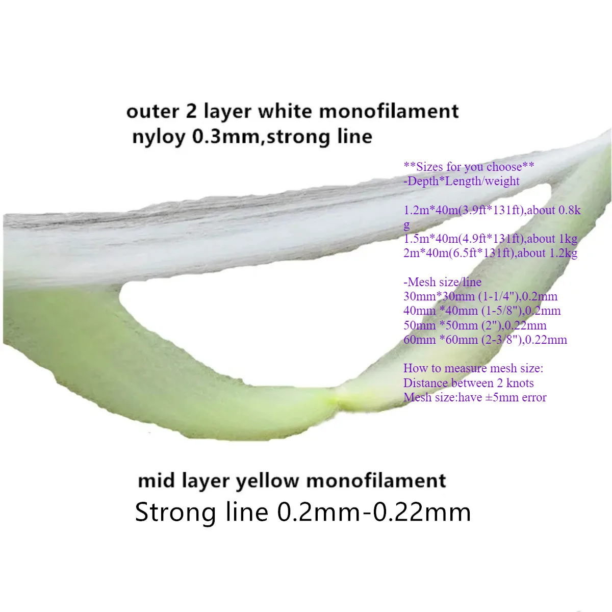 POUI COME DREAM Monofilamento Nylon Red de pesca Fregadero 3 capas Amarillo Fortalecedor Red Trammel, Profundidad 1,2 m-2 m, Longitud 40 m, Malla 30 mm-60 mm - imagen 2